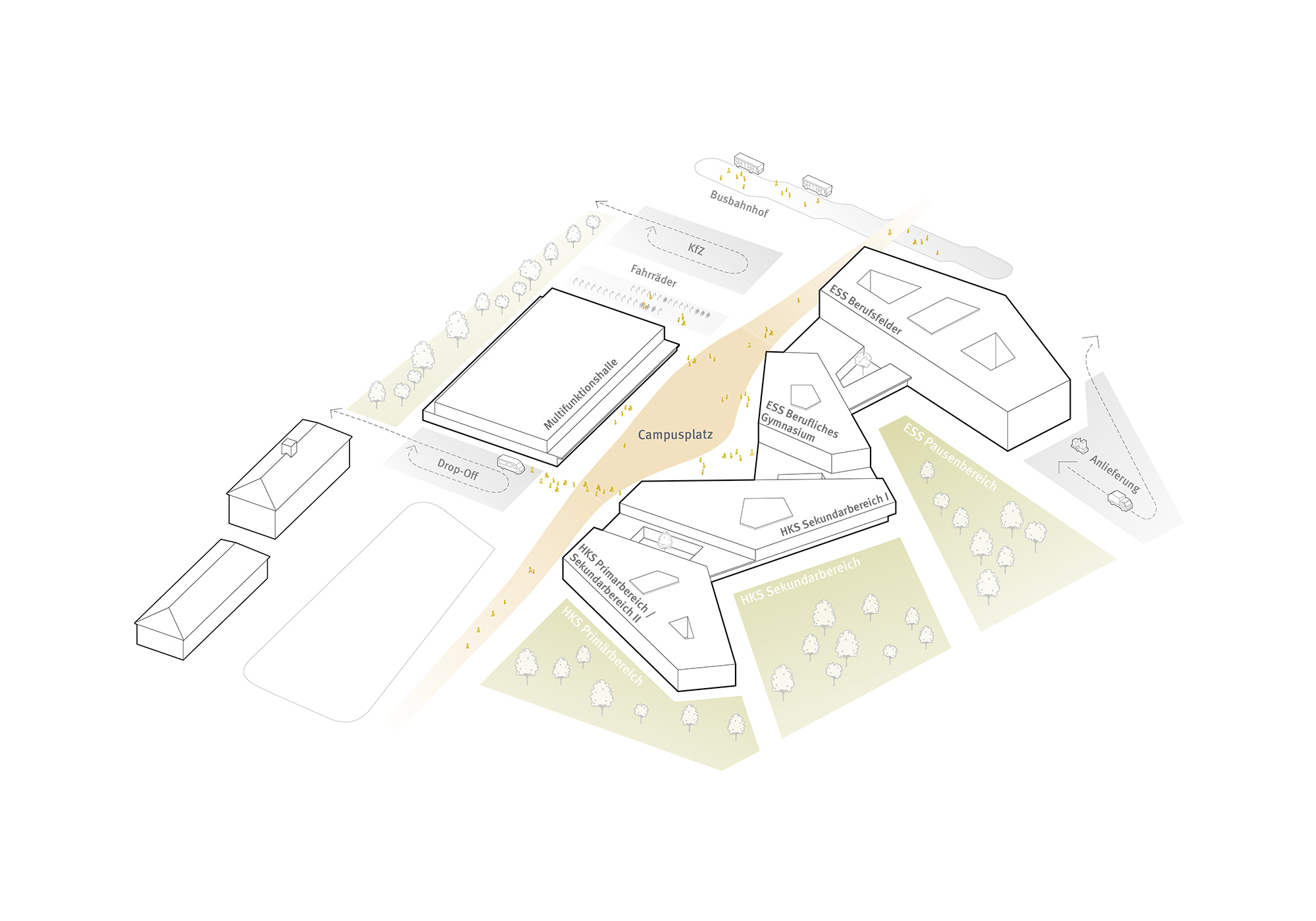 Neubau Schulcampus ESS und HKS in Hameln