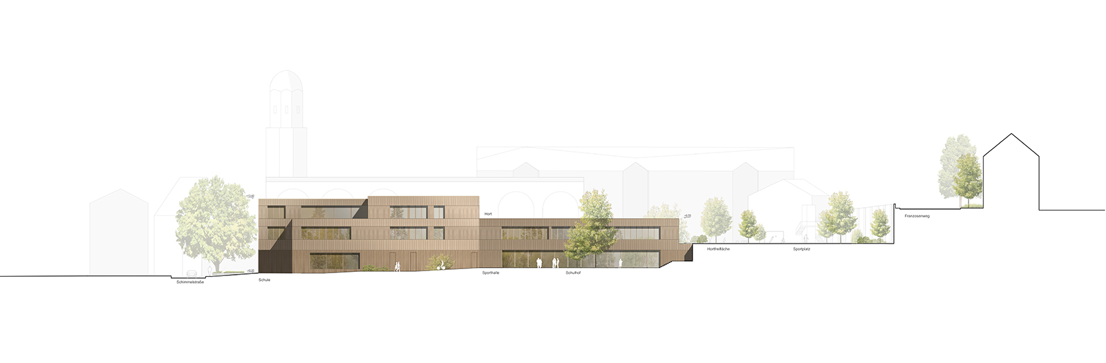 Neubau Grundschule mit Hort und Sporthalle Schimmelstraße Halle/Saale