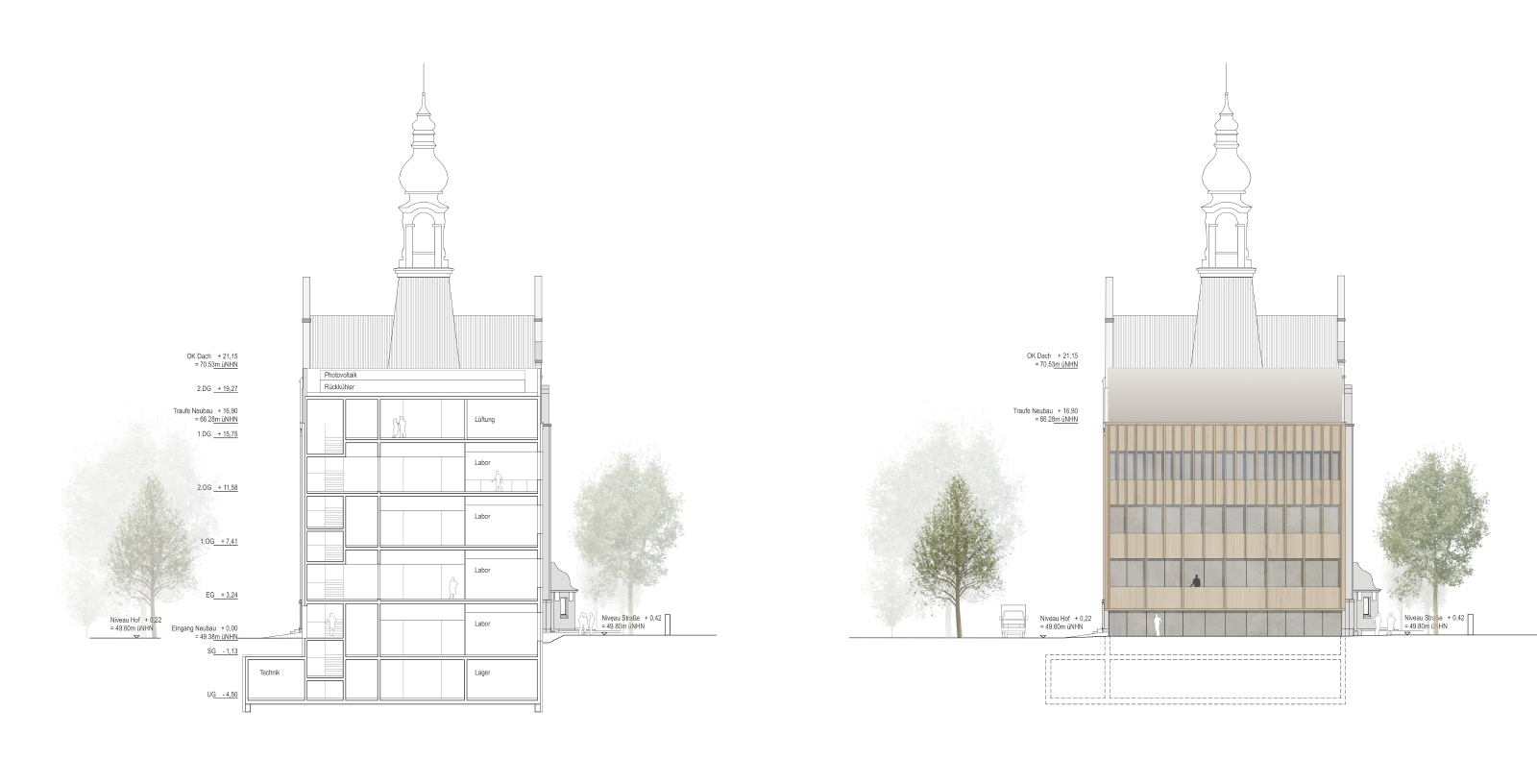 Ersatzneubau eines Labor- und Verwaltungsgebäudes für das Umweltbundesamt